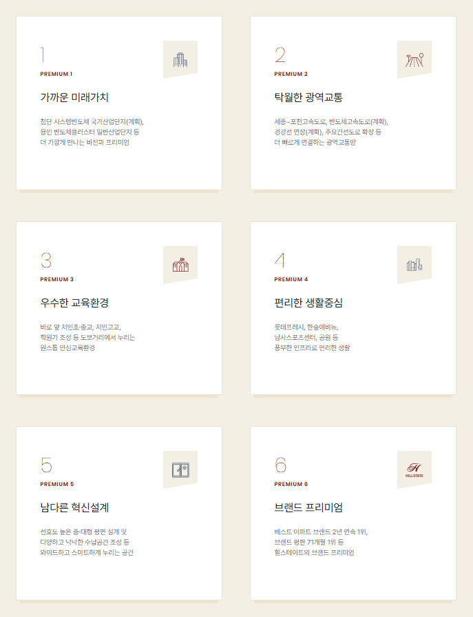 힐스테이트 용인마크밸리 프리미엄